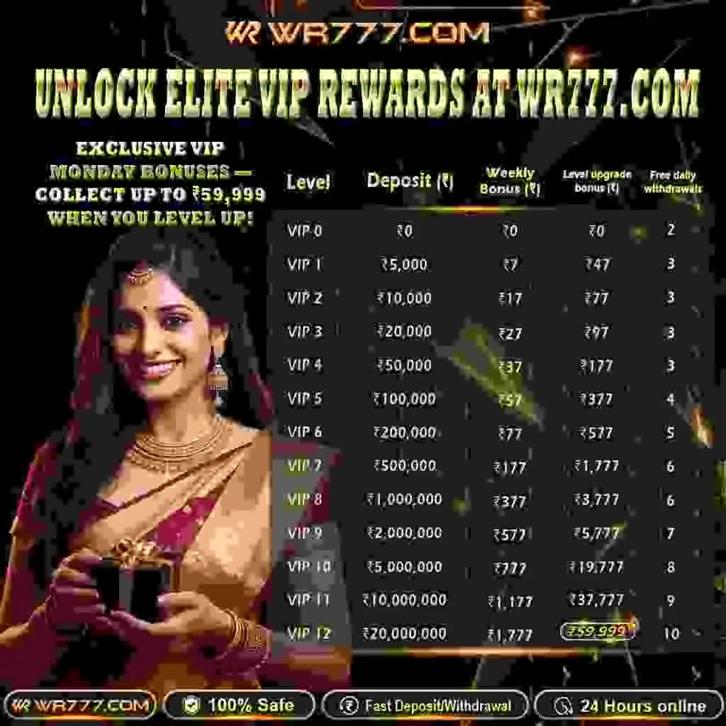 WR777 Game APK Download for Android